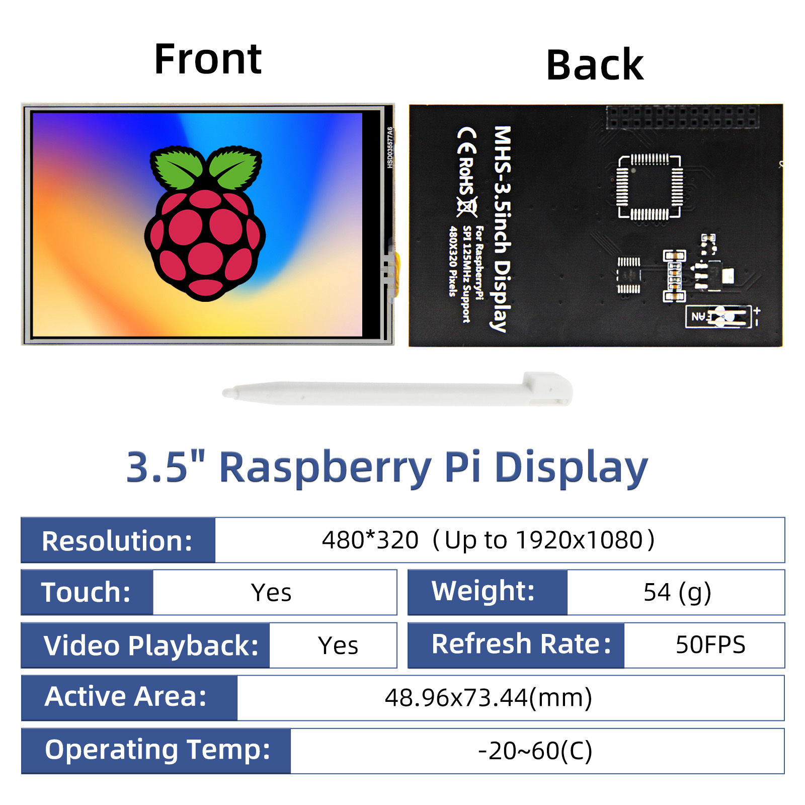 極薄タッチスクリーンを備えたpistbitLCDディスプレイ - Turing Pi 2 のレビューと価格